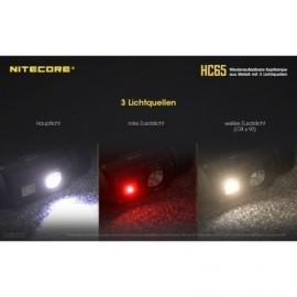 NiteCore HC65 - 1'000 Lumen