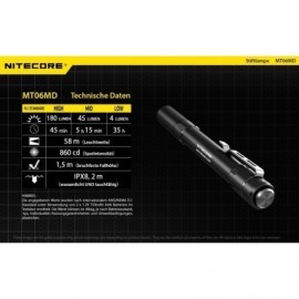 NiteCore MT06 Medical